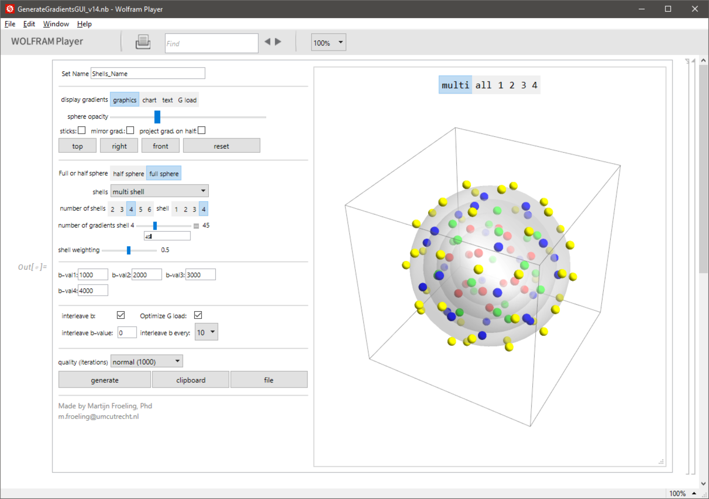 diffusion gradient optimization